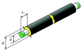 Трубы ППУ в оболочке из полиэтилена (тип 2) копия
