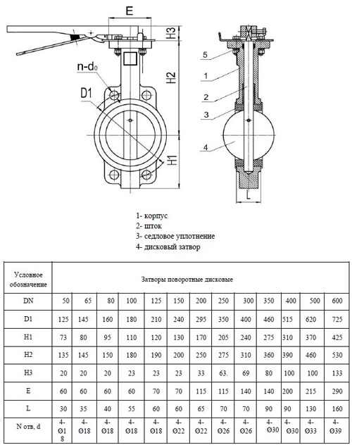 pasport_zatvor (6)